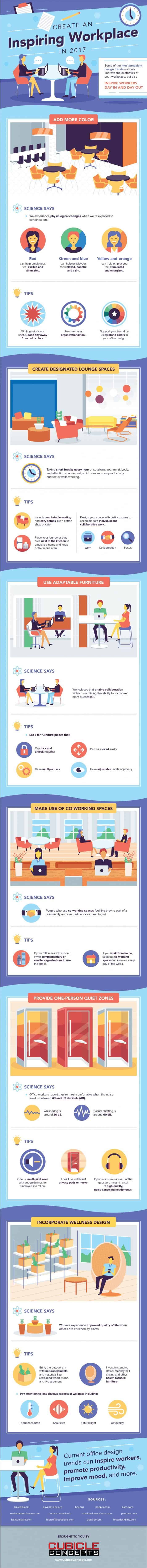 infographic with tips for getting inspired in your workplace