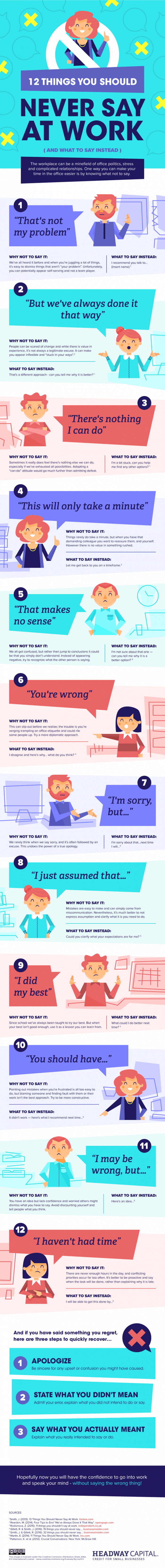 12 Phrases You Should Never Say at Work