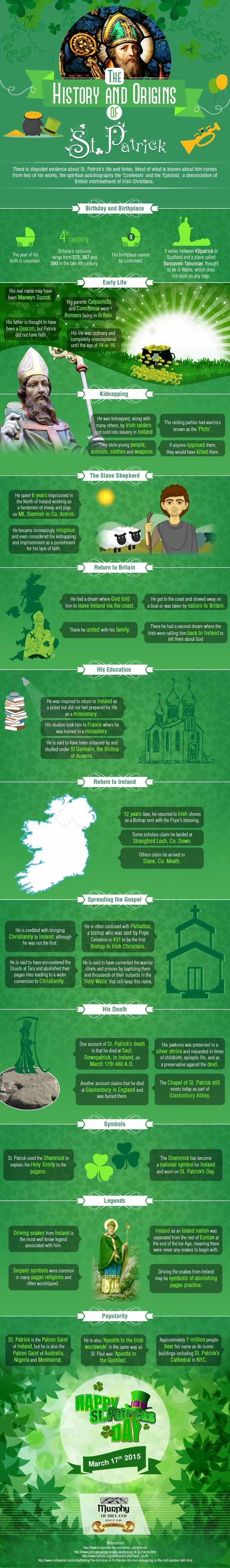 facts about st. patrick, patron saint of ireland