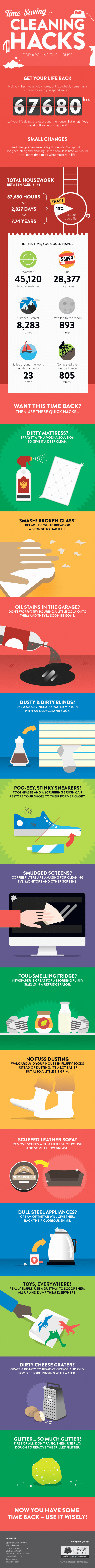 infographic describes cleaning hacks that save you time