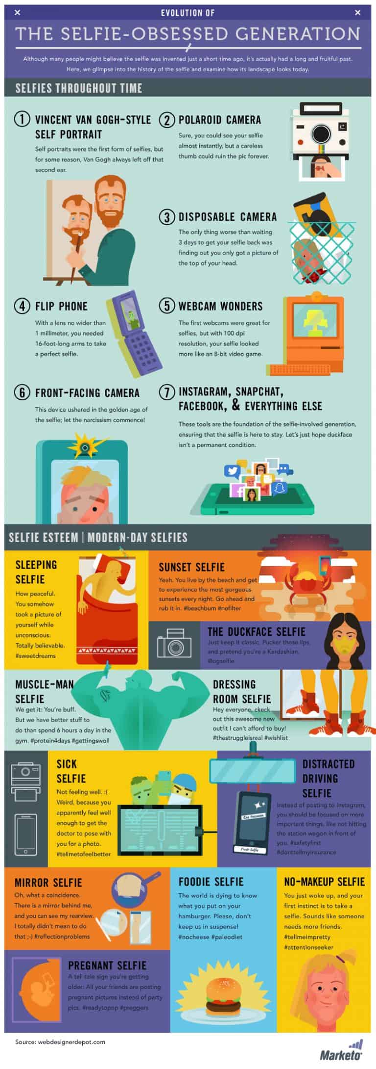 Evolution Of The Selfie Obsessed Generation Daily Infographic 