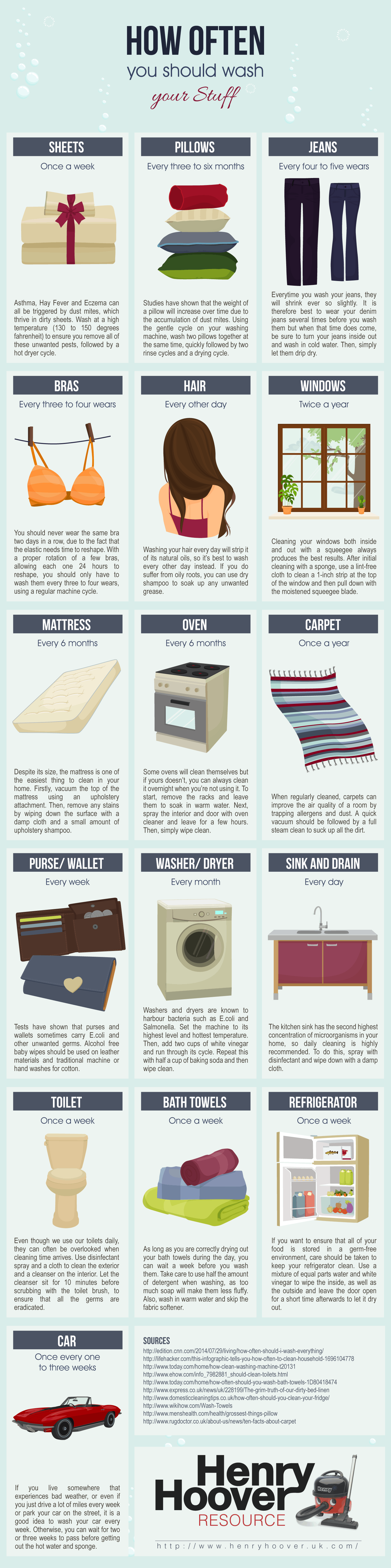 The Ultimate Guide On How Often You Should Clean Your Stuff Daily 