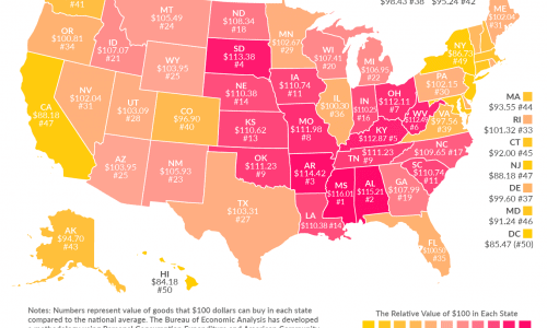 infographic describes the various costs between different states in the U.S.
