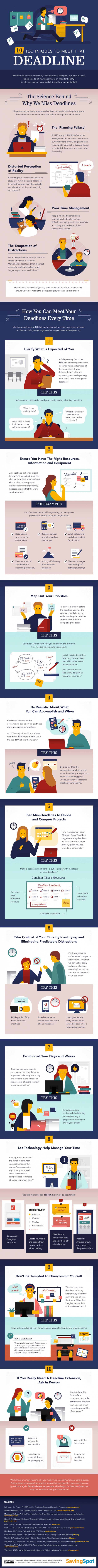 How to Meet every deadline