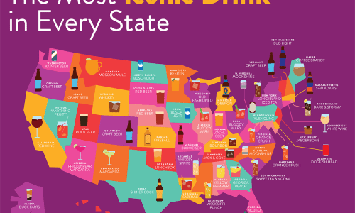us states iconic drinks infographic