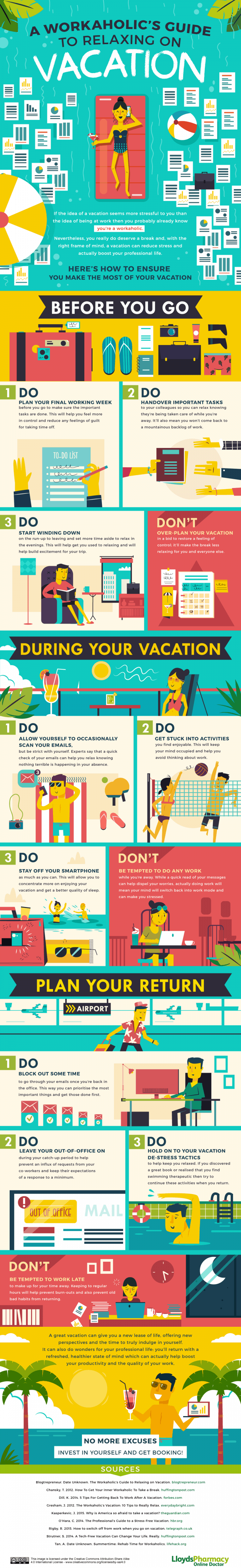 Workaholics Vacation guide infographic