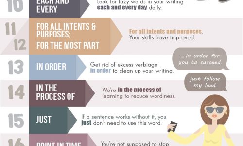 20 clutter word and phrases that you use too much