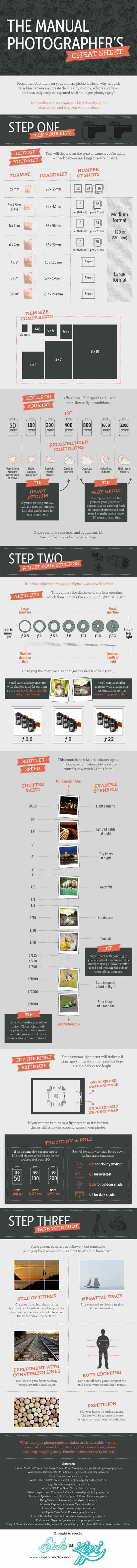 The basics of how to use a manual camera