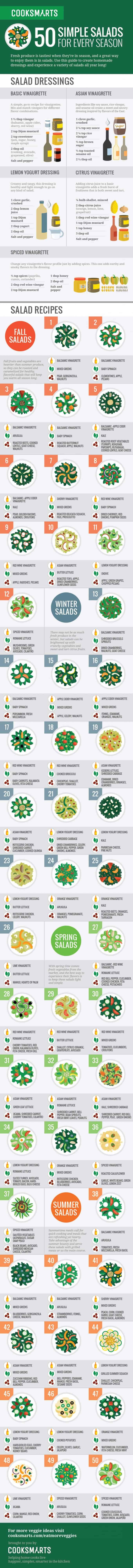 50 salad ideas infographic