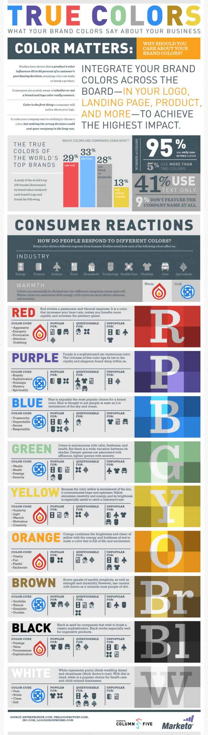 What the colors of your business mean