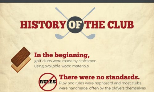 science behind golf infographic