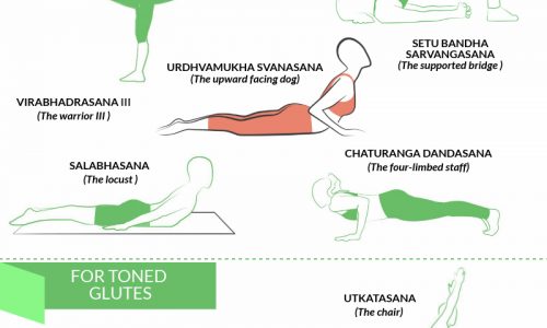 yoga poses cheat sheet infographic