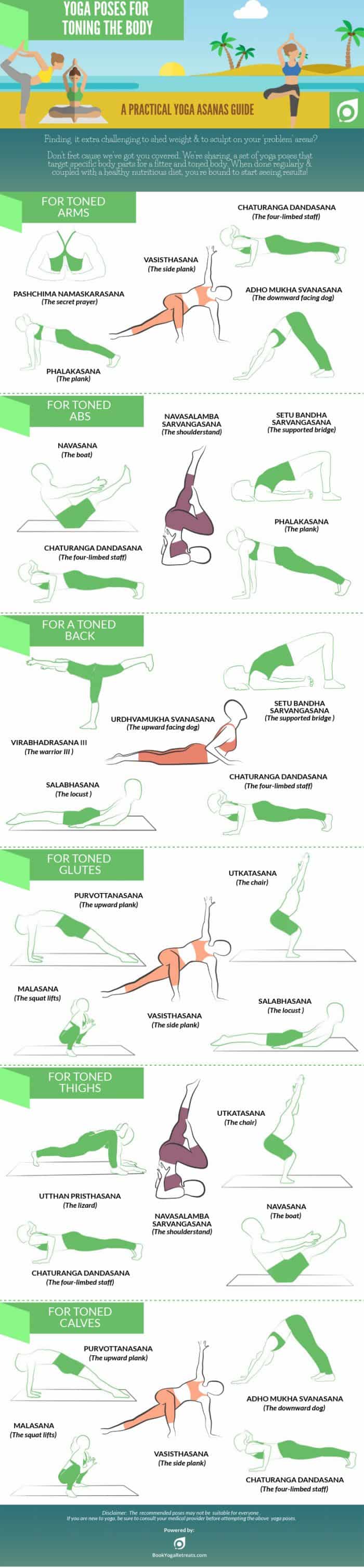 yoga poses cheat sheet infographic