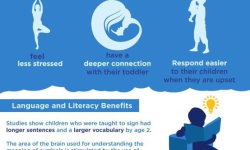 the importance of learning baby sign language