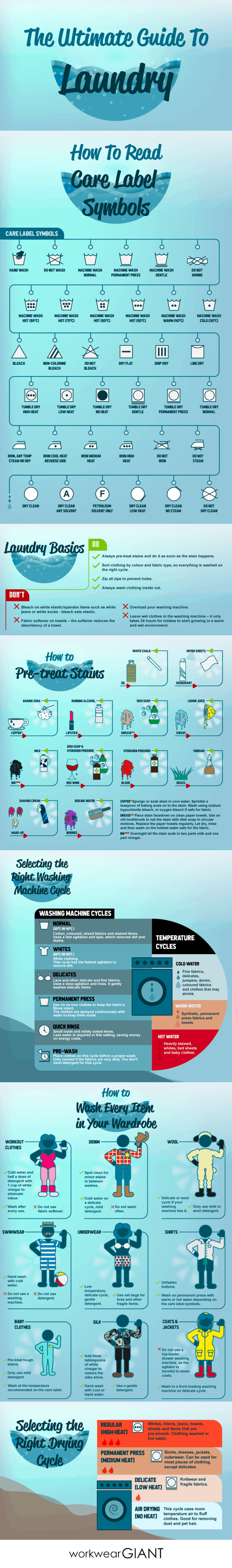 how to wash laundry right