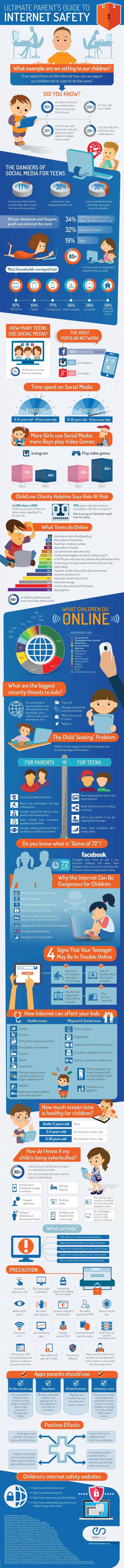 parent guide to internet safety