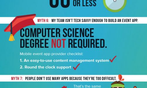 Top 10 Mobile Event Apps Myths