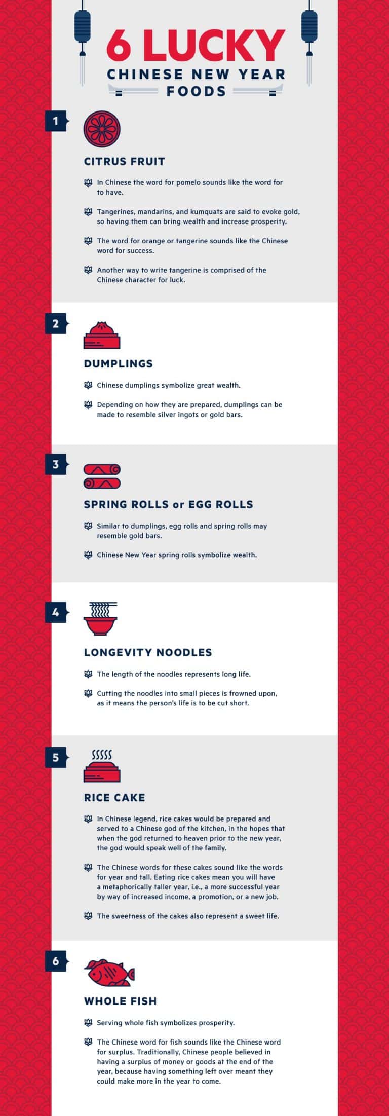 6 Lucky Treats For Chinese New Year | Daily Infographic