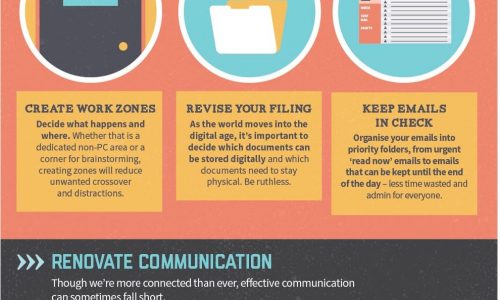 tips on how to organize your work area to be more productive