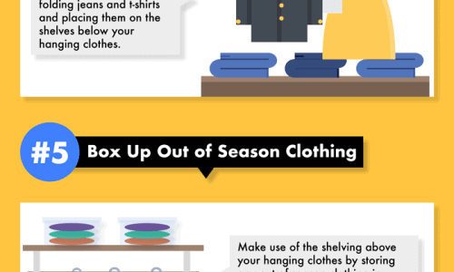 a detailed description of how to organize your closet
