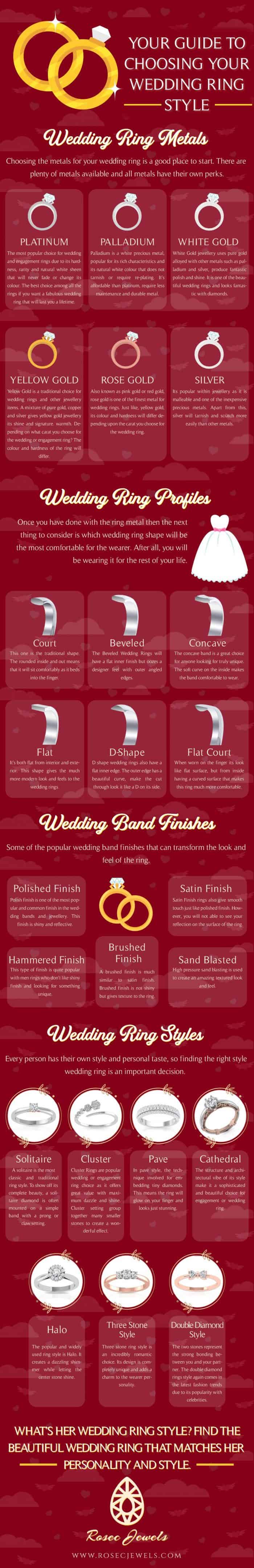 how to choose the style of wedding ring for you