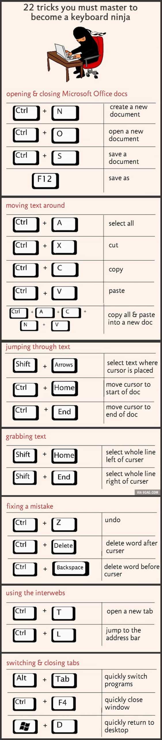 Nifty keyboard tricks for busy people