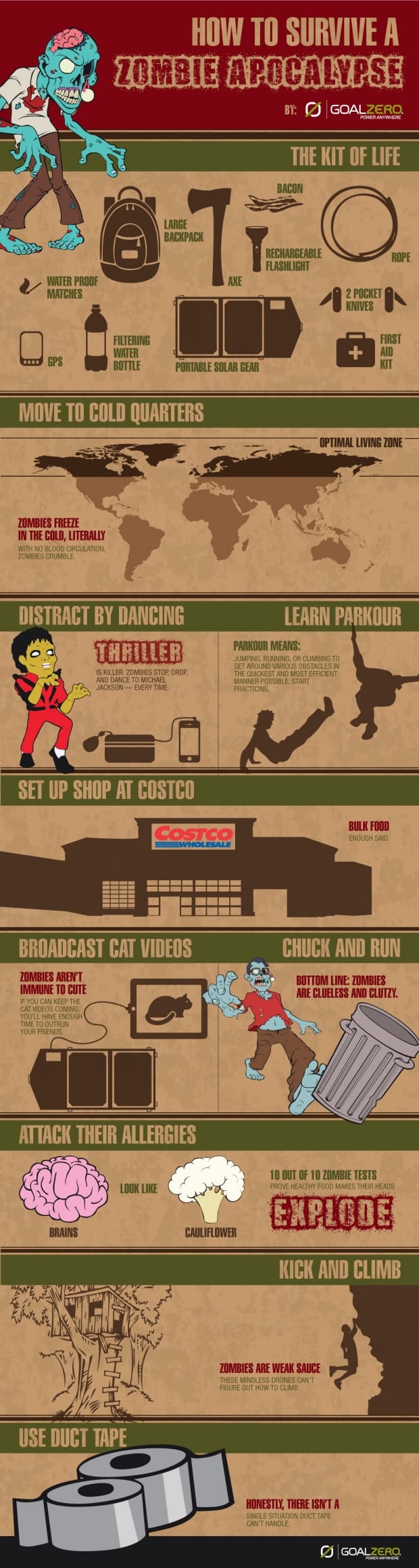 A Humorous Guide To Surviving A Zombie Movie | Daily Infographic
