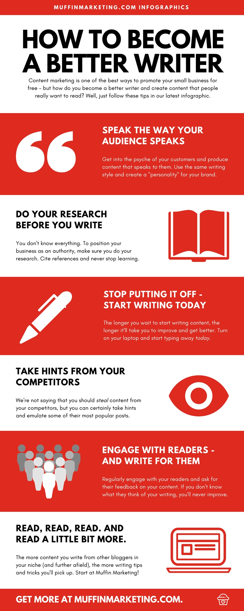 improve writing website
