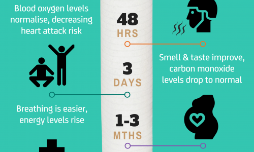quit smoking infographic