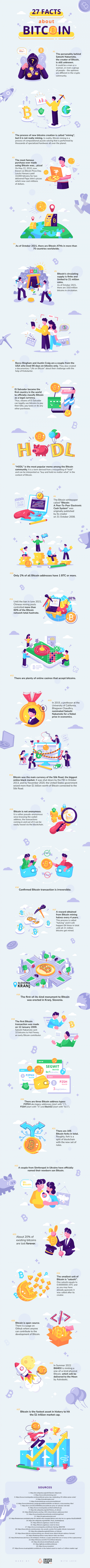 crypto-bitcoin-infographic