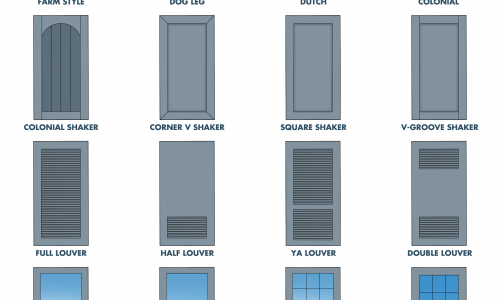 types-of-doors