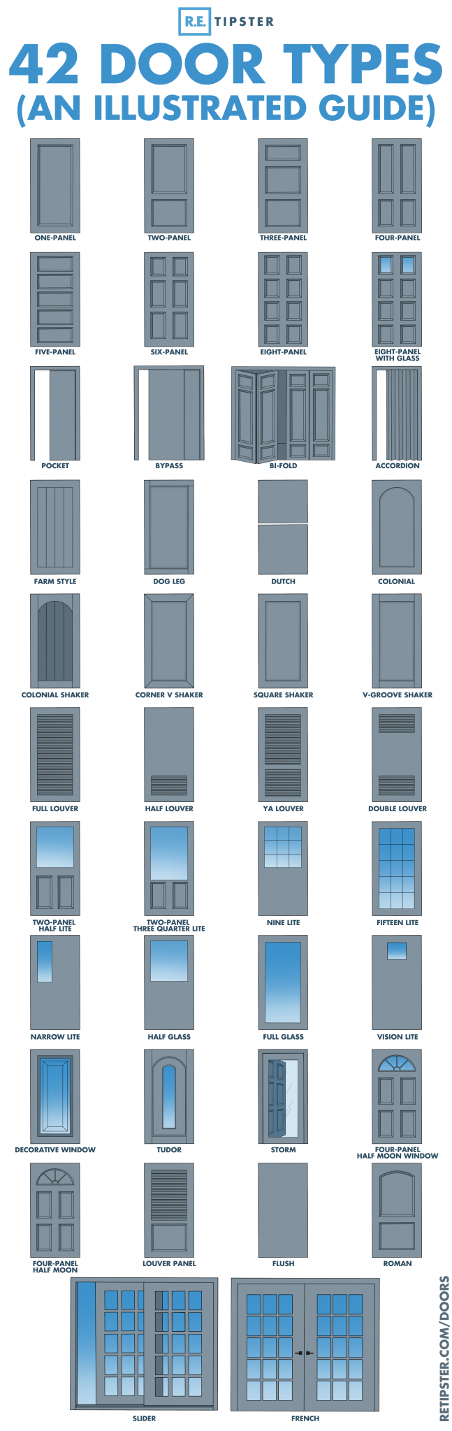 types-of-doors-and-how-they-change-in-popularity-daily-infographic