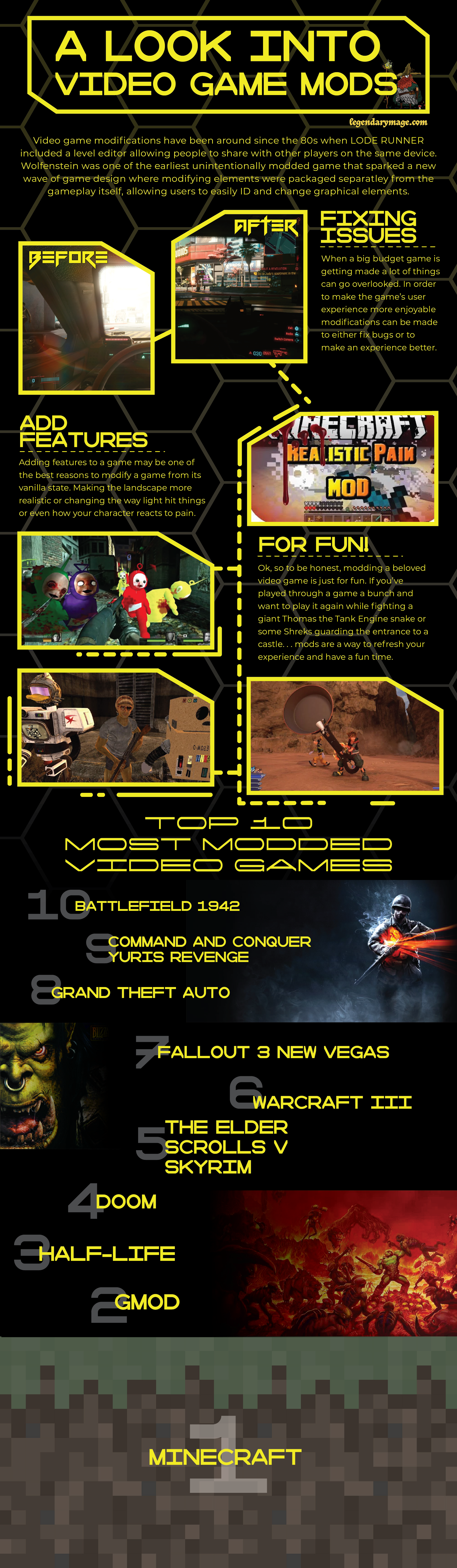 The 10 MOST Modded Video Games of All Time | Daily Infographic