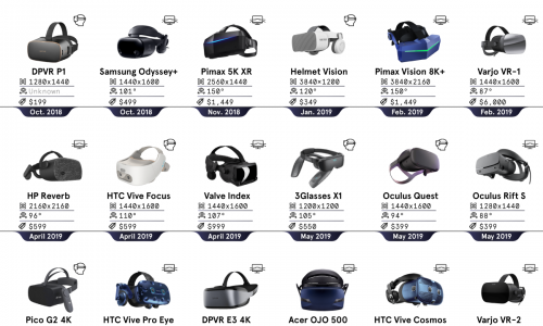 history of vr headsets