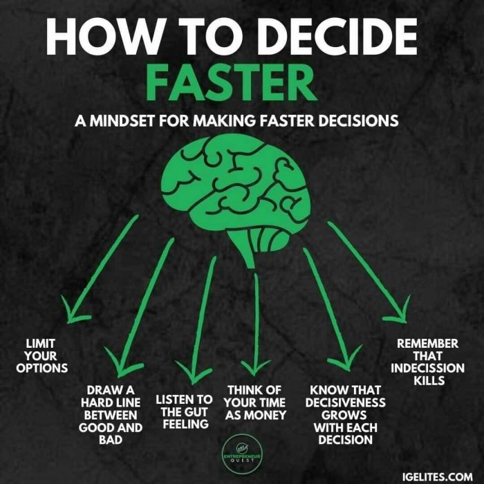 how-to-decide-faster