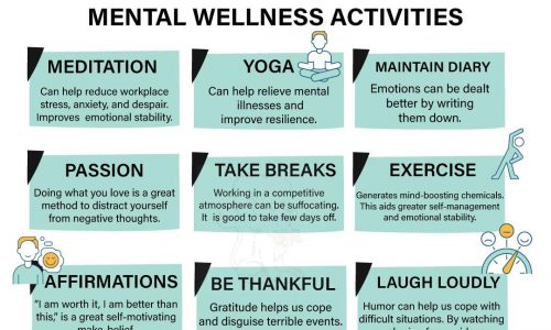 activities that help with mental health
