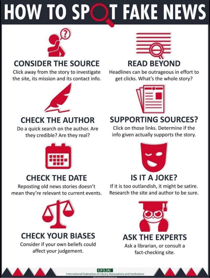How To Spot Fake News