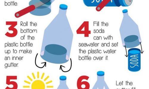 Steps On How To Make Sea Water Drinkable