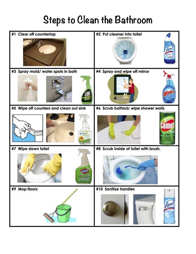 steps to clean bathroom