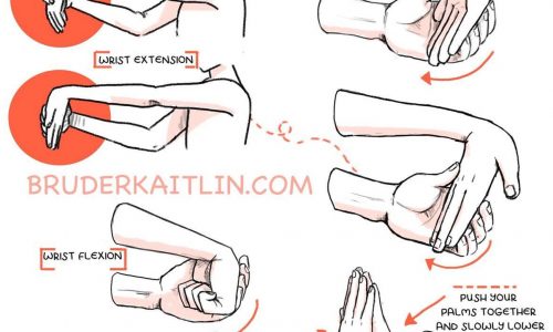 cool wrist stretching guide