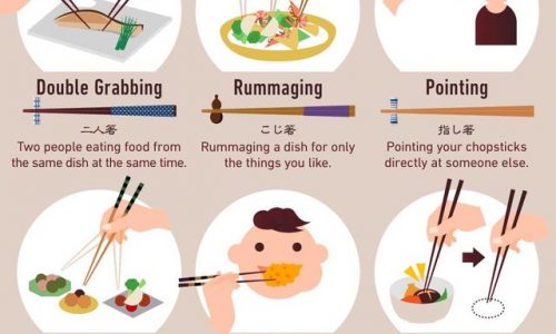 How to eat with Chopsticks