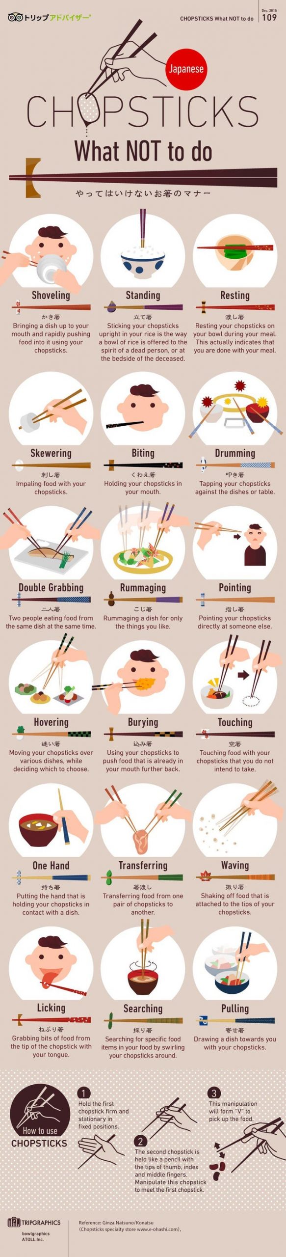 How to eat with Chopsticks