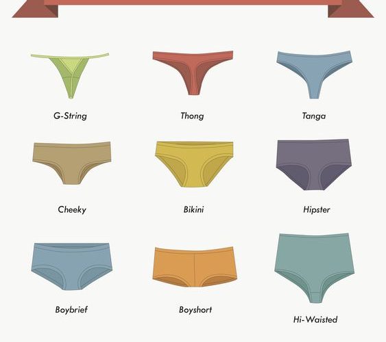 different types of underwear