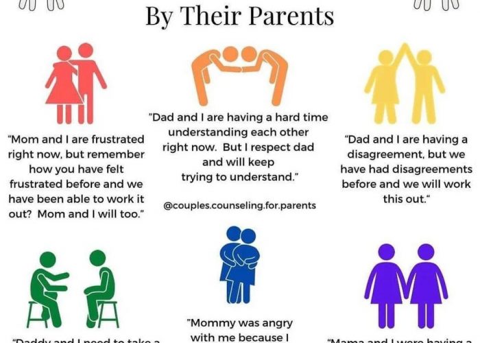 ways kids need to see disagreements modeled by their parents