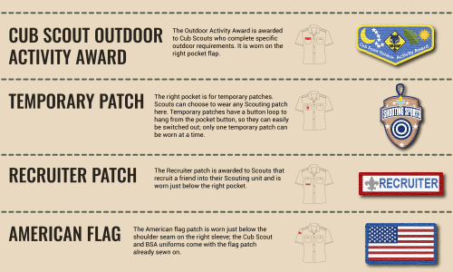 The Ultimate Guide to Boy Scouts of America Patches and what they mean
