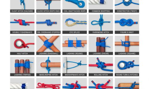 Different Kinds Of Scouting Knots