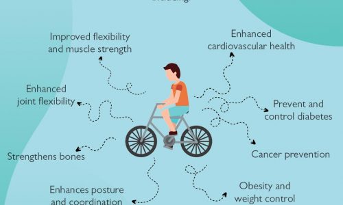 Health Benefits of Cycling