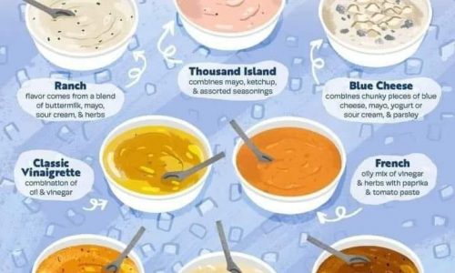 Different Types Of Salad Dressings