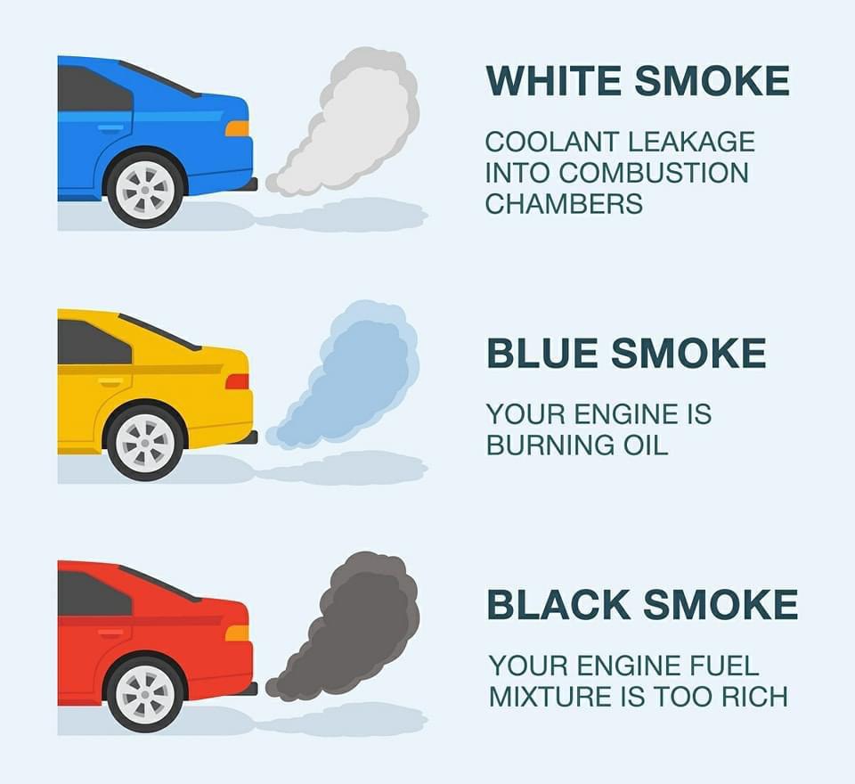 how to fix white smoke from exhaust