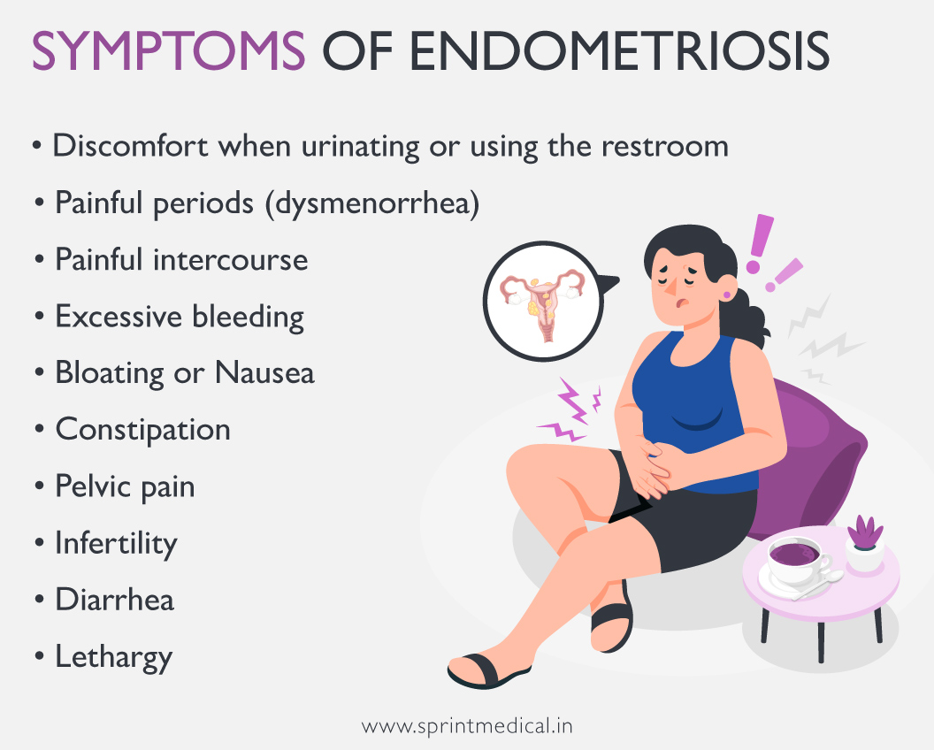 We all know some of the common symptoms of endometriosis: - Painful periods  - Heavy bleeding - Pelvic pain in general But what are so